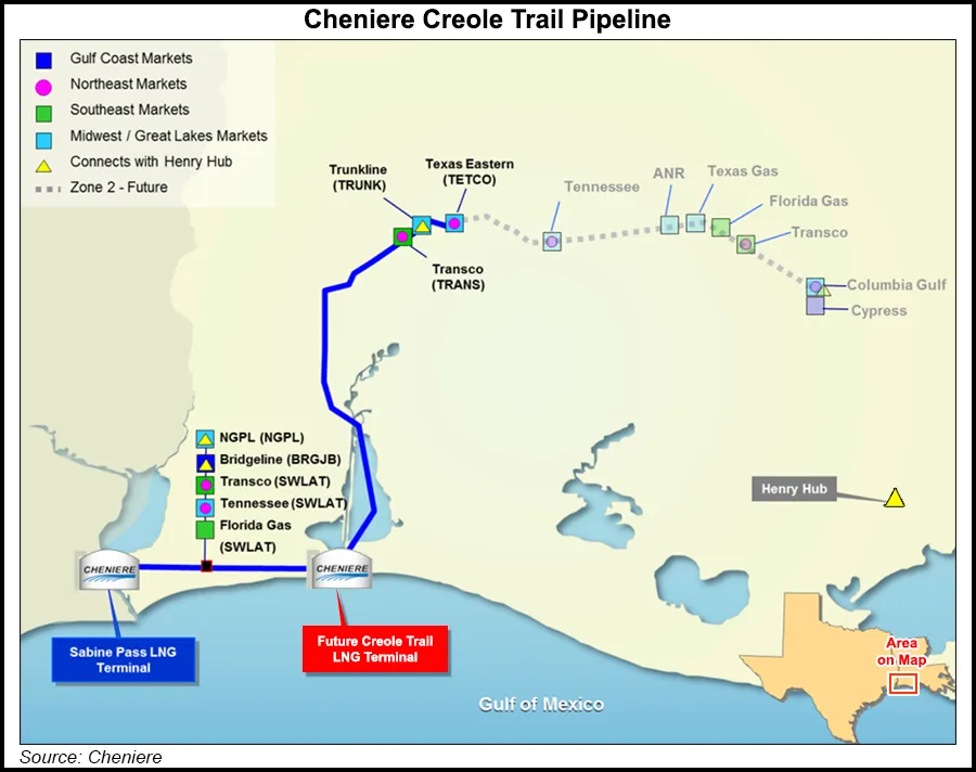 jackprandelli's tweet photo. 🚨🇺🇸Cheniere just signed Bechtel to build Train 7 at Sabine Pass. 

6 MTPA of new LNG capacity. 

The expansion of the world's largest LNG exporter is now officially underway. 

Cheniere Energy, Inc. has issued Bechtel a limited notice to proceed early engineering and procurement work begins now.

🔸FID on Phase 1: expected by early 2027. 
🔸Phase 1 capacity: 6+ MTPA. 
🔸Current Sabine Pass capacity: 30+ MTPA operational.
🔸Train 7 adds another 20% on top of an already world-class facility.

That's how urgent this is. 
Cheniere isn't waiting for paperwork. 
It's moving.

The context:

→ Europe: 35% storage, 145 BCM to inject before November 

→ Qatar: 17 cargoes force-majeure'd and counting 

→ Hormuz: semi-closed, 95% below normal traffic 

→ Sabine Pass: already 30+ MTPA operational, now adding 20% more

Every molecule of new US LNG capacity coming online in the next 3 years lands into a structurally undersupplied market.

Train 7 fed by Haynesville and Permian gas. 
The molecules exist. 

Cheniere is removing the last bottleneck between US shale and European storage tanks running on empty.

🔍Discover the 8 stocks best positioned as Cheniere expands and Europe bids for every available cargo are named in my latest article.

Link in the comments 👇