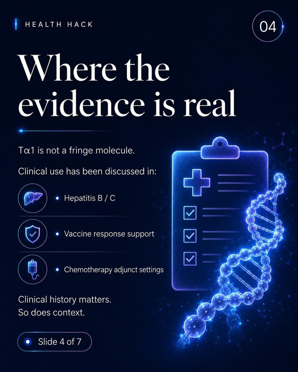 HealthHackNews's tweet photo. Thymosin Alpha-1 is one of those molecules that sits in the uncomfortable middle.

Not nonsense.

Not a proven longevity tool either.

It has real clinical history and a plausible immune-modulation mechanism. But that does not mean healthy people should treat it like a casual immunity upgrade.