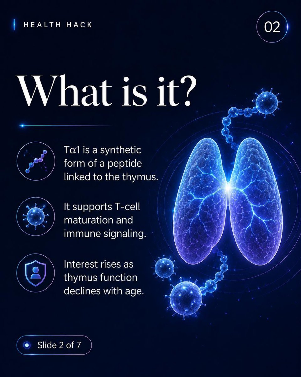HealthHackNews's tweet photo. Thymosin Alpha-1 is one of those molecules that sits in the uncomfortable middle.

Not nonsense.

Not a proven longevity tool either.

It has real clinical history and a plausible immune-modulation mechanism. But that does not mean healthy people should treat it like a casual immunity upgrade.