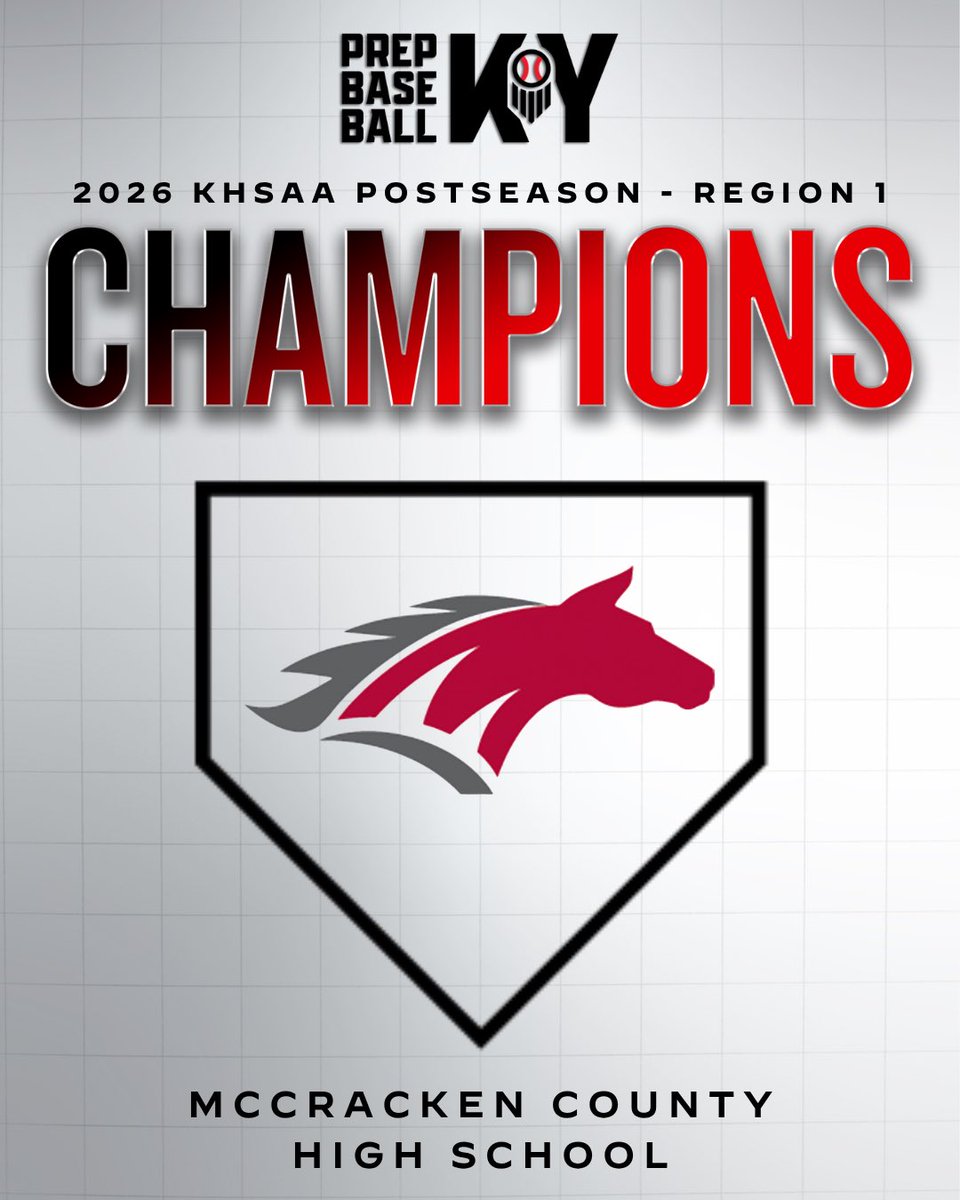 PrepbaseballKY's tweet photo. Regions 1 + 4 Champions https://t.co/db7VWTzChL