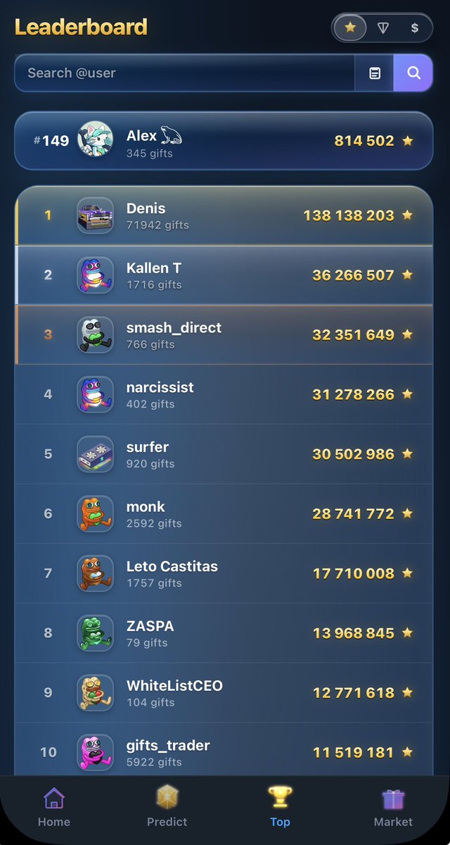Ygift_tg's tweet photo. Here's a refresh of the main page/leaderboard design
+ a little bit of prediction market

The ability to create your own prediction markets will be added🔮 https://t.co/GFkz08aXUZ