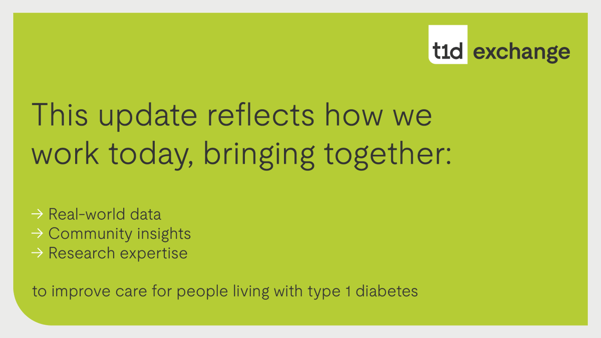 T1DExchange's tweet photo. We are excited to share that T1D Exchange has launched a refreshed #brand and new website. 

The update reflects how we work today—bringing together real-world data, research, and community insight to improve care for people living with #type1diabetes. 
➡️https://t.co/KHGV0PRyRQ https://t.co/vXTY2Hwqg3