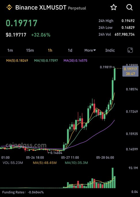 XRP Janet tweet media