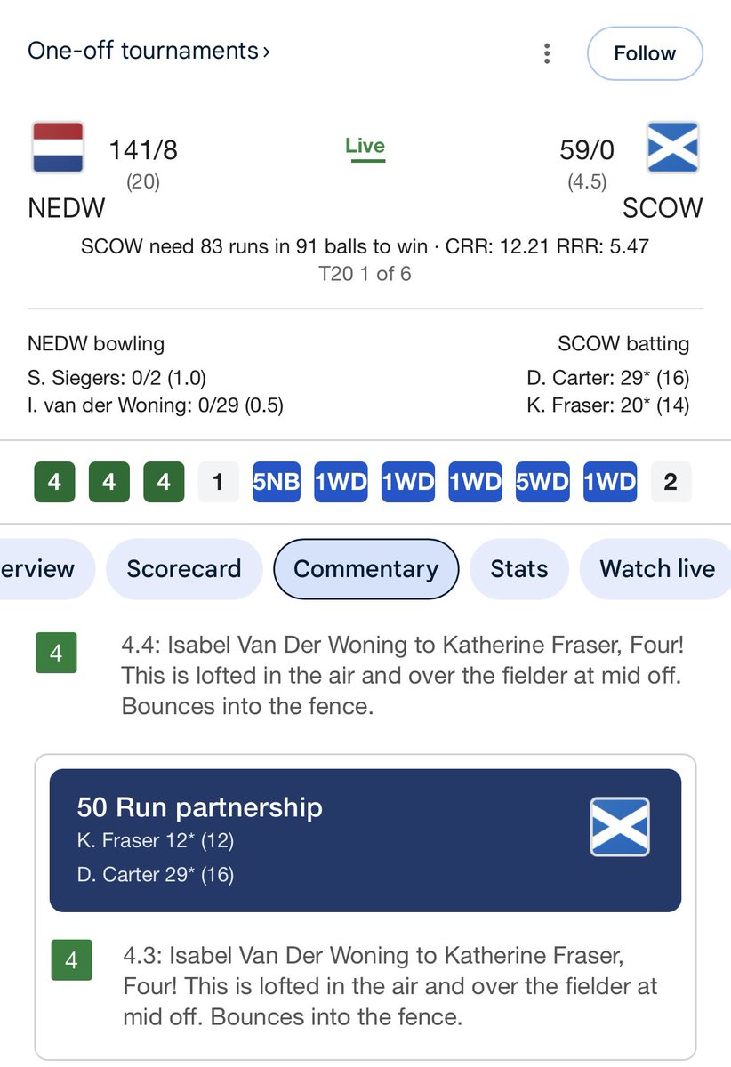 MitchellDurdin's tweet photo. Has anything like this ever been seen before? 14 back-to-back extras, 29 runs in this over for Scottish women 🏴󠁧󠁢󠁳󠁣󠁴󠁿 https://t.co/jt1z4qrj4Y