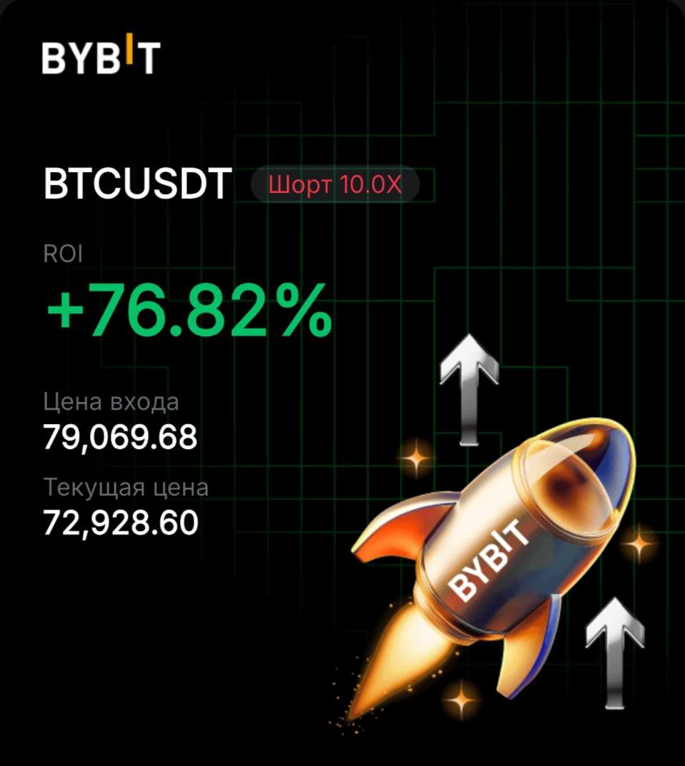 421cfx's tweet photo. @Trader_XO https://t.co/8HlBZe2P8R

Macro bearish
1st tp around 68`s
gg XO https://t.co/h20sYju6AB