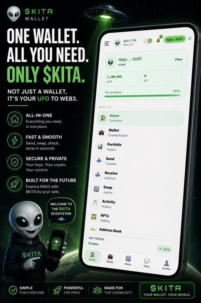 Gitwebboy's tweet photo. @JSeyff $KITA Wallet Public Beta is officially live on @solana Experience next-level security and seamless ecosystem integration designed for the community
@AlienKITA 
Step through the Gate Portal and control your digital future.
Ca : JA8JfHs6v8ZXmz4MDFaqgEJHkxWxRnXfVbXidm1sTGCG
#Sol https://t.co/6yo7jUqW3U