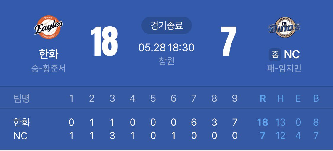 am1ble's tweet photo. 200억을 주고도 또 사고 싶은 남자 강백호 ♥ https://t.co/otVHsnSgww