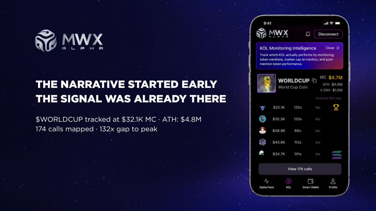 MWX | Real-Time Alpha AI tweet media