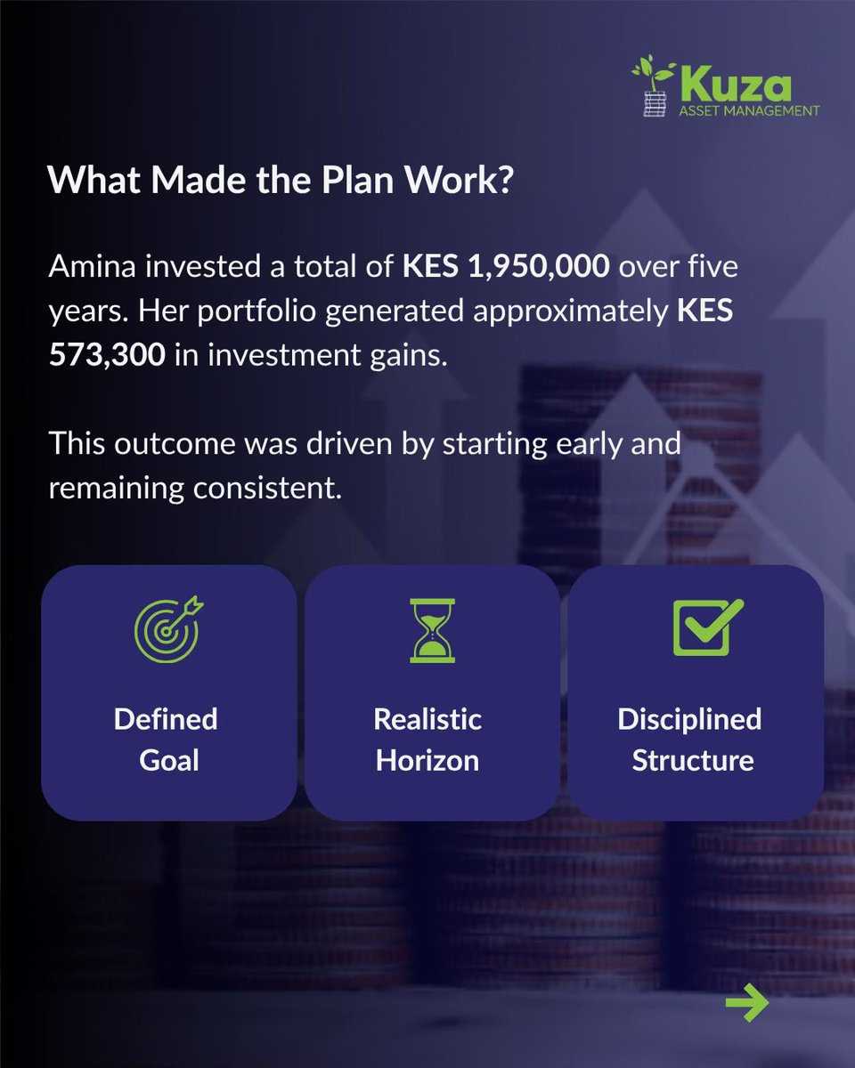 Kuza_Asset's tweet photo. Most financial goals feel overwhelming until broken into a timeline, a contribution plan, and an investment strategy.

Whether short-term or long-term, the principle is consistent: invested money has greater potential to grow than idle cash. https://t.co/QeCCxKmlJA