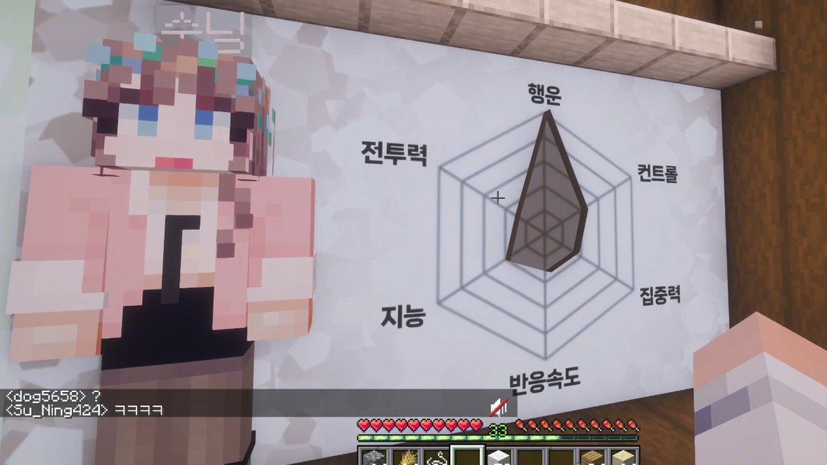 seto073286's tweet photo. 늪지대 서열정리 결과 https://t.co/m0RHKuaff1