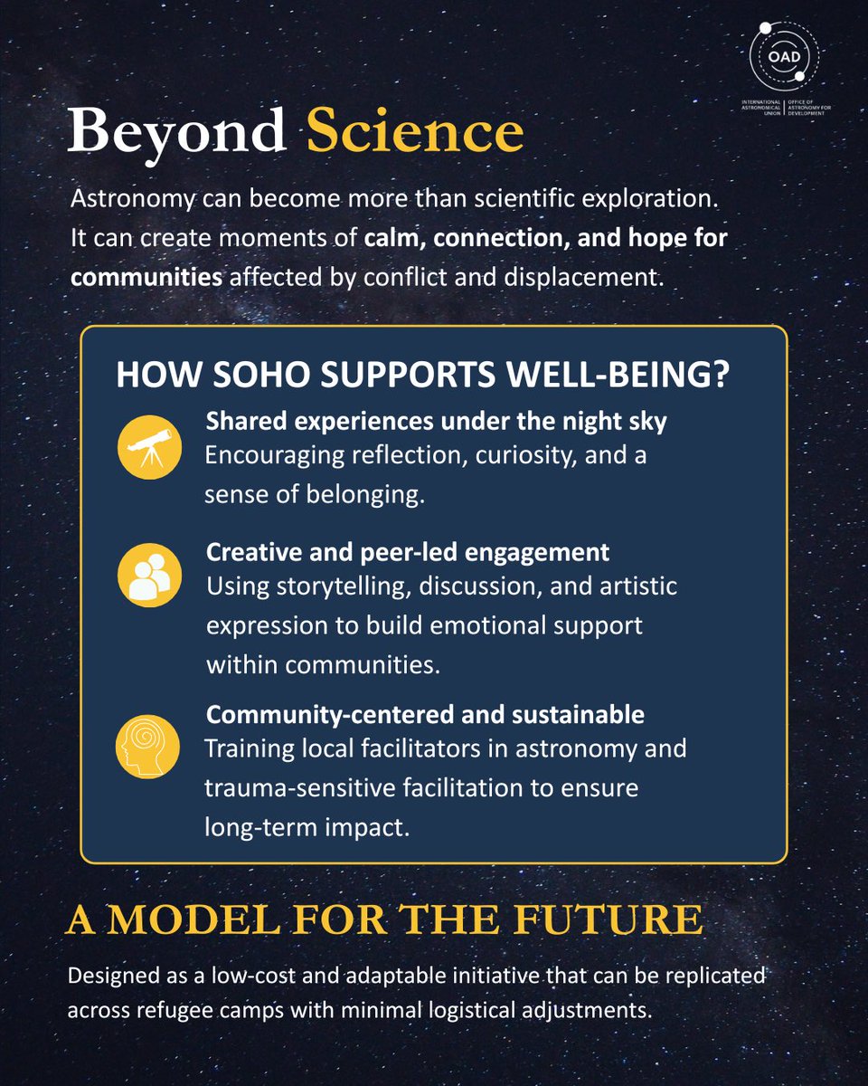 Astro4Dev's tweet photo. SOHO, funded by the IAU OAD, is using astronomy to support mental well-being in Uganda’s refugee camps through night-sky observations, creative learning, and peer-led workshops, the project helps youth build resilience, hope, and belonging.

Read more: https://t.co/JRyUeaQbYY https://t.co/W6229eanIz