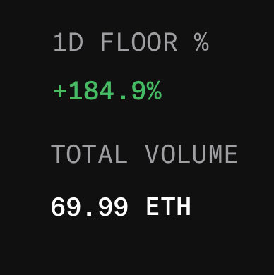 npconchain's tweet photo. 69.99 eth volume on @opensea https://t.co/buHbPsvg9U