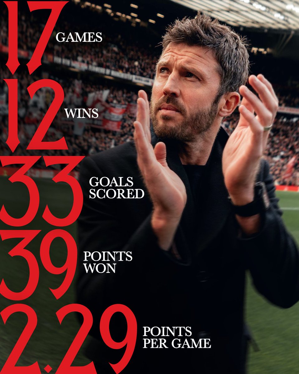 Manchester United tweet media