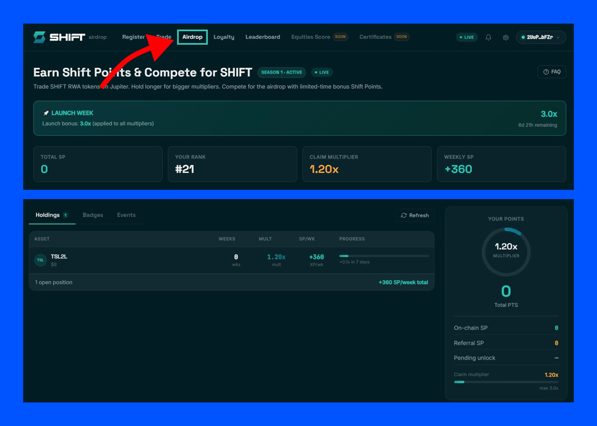 atoms_res's tweet photo. 🪂 Shift Airdrop Campaign is Live

Shift Points will convert into $SHIFT token allocation at TGE, with allocation size depending on rank and multiplier

Joined their Discord & Telegram and claimed the badge through the site

The team confirmed that badges will matter for future allocation, so worth doing early while the ecosystem is still small

Start here 👉 https://t.co/j3bNQcyOTM

Also, opened a small TSL2L position and holding for now to see how this sector develops and additionally increase my airdrop

👉 https://t.co/cgSwfOZA3E

@ShiftRWA is building leveraged equity tokens on Solana:
SPY, Tesla, Nvidia and others

2x and 3x exposure
held directly in wallet

no margin calls
no forced liquidations

Already live through Jupiter, Phantom, Meteora and OKX Wallet
