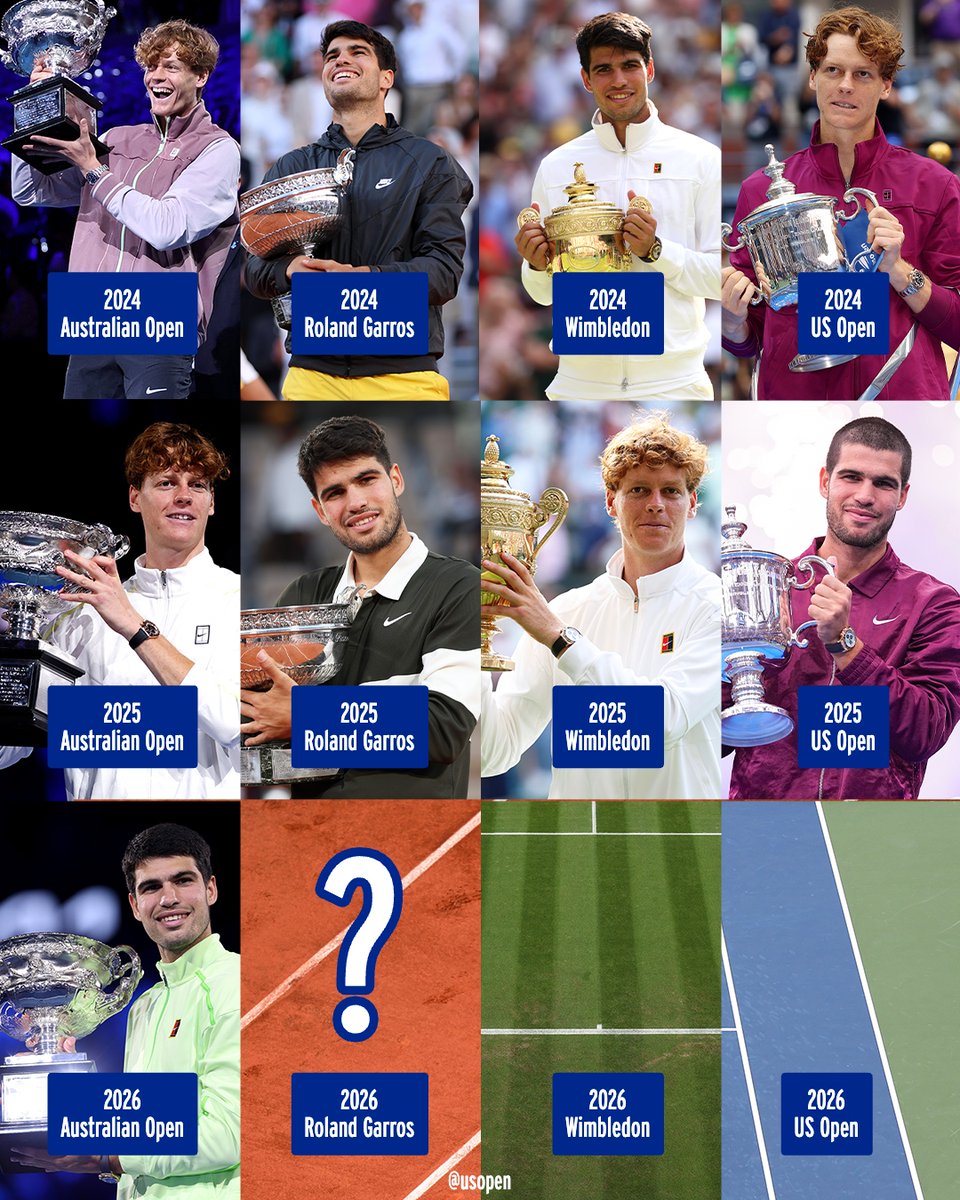 US Open Tennis tweet media