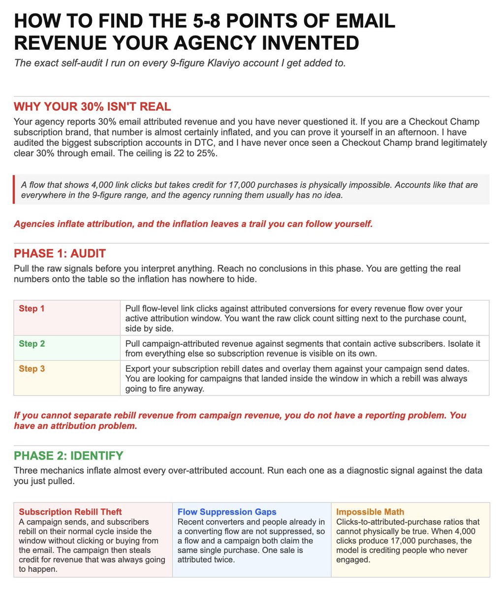 Saturdaymatters's tweet photo. A masterclass on how to find the 5-8 points of email attributed revenue your agency invented to get you to 30%: https://t.co/DDMOZ7GVya