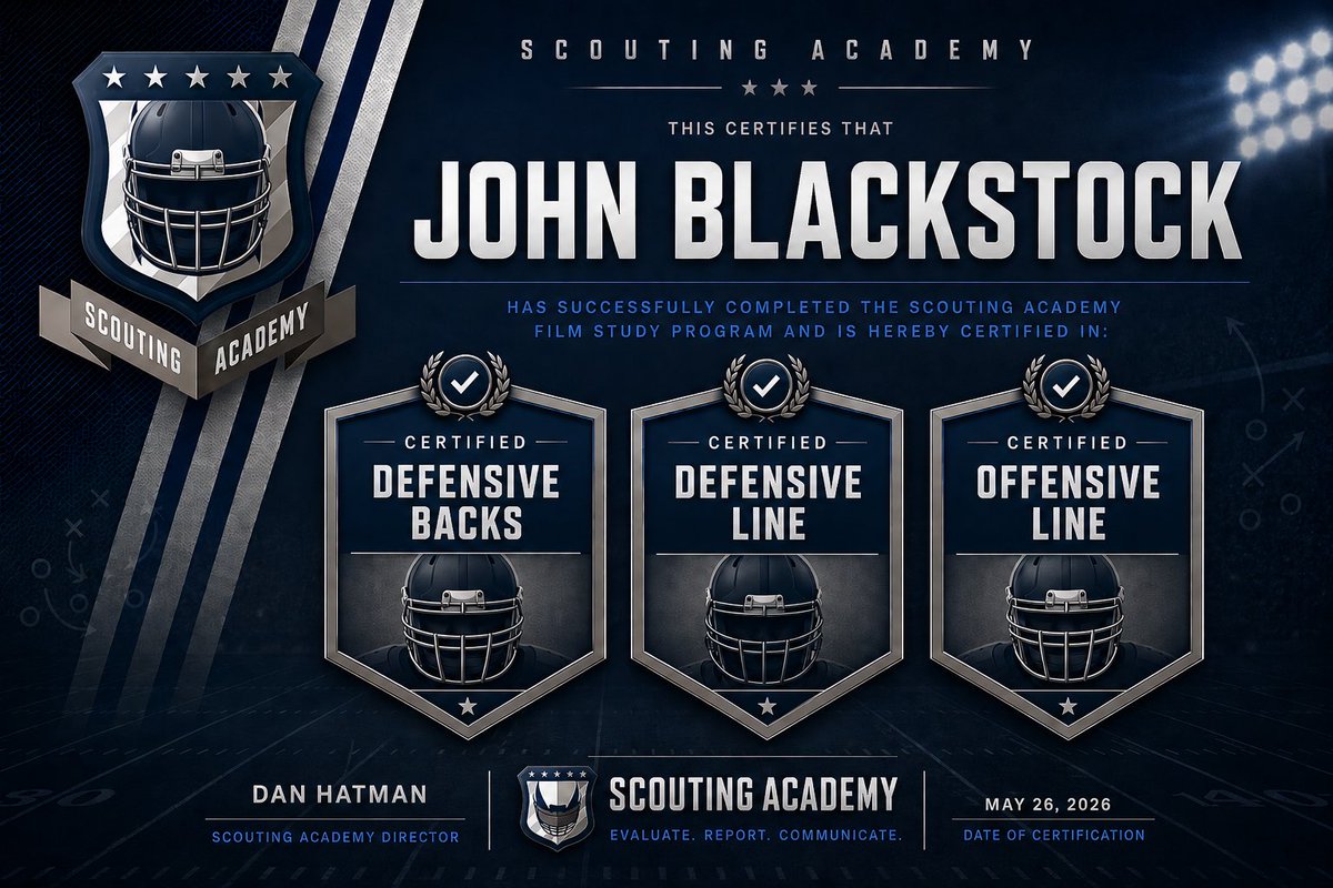 Blackstock_JB's tweet photo. Proud to share that I completed a 16-week Film Evaluation course through @TheScoutAcademy with Dan Hatman.
Earned certification in OL, DL, and DB evaluation.
Loved the learning process and excited to keep growing, studying, and improving as an evaluator.
#TheScoutingAcademy https://t.co/dVDOzR7wRH