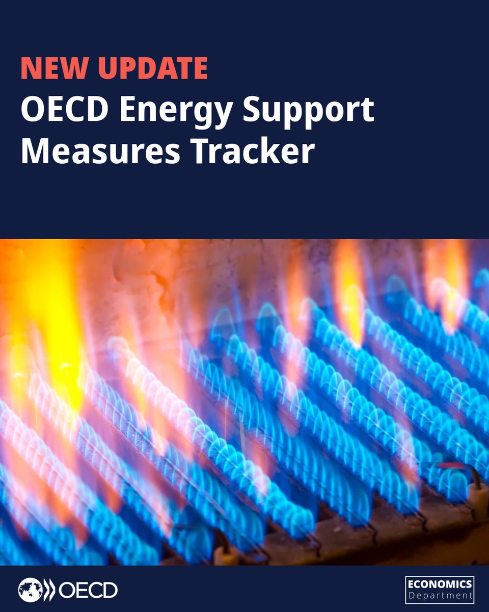 OECDeconomy's tweet photo. 📊 Latest update: @OECD Energy Measures Tracker

🆕 Data cut: 18 May 2026
▪ #Netherlands and #Colombia introduced measures
▪ New measures across energy relief, industry support and targeted assistance
🔎Explore how countries are responding: https://t.co/p0TaTgKKXM https://t.co/2cuDX0jzGl