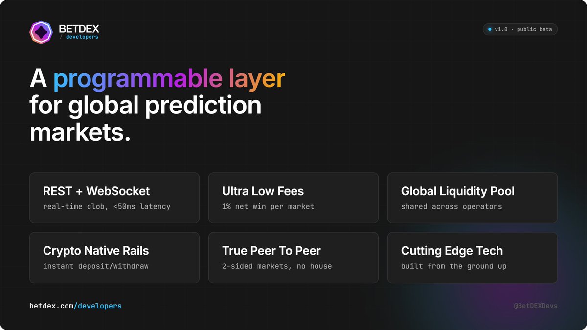 BetDEX tweet media
