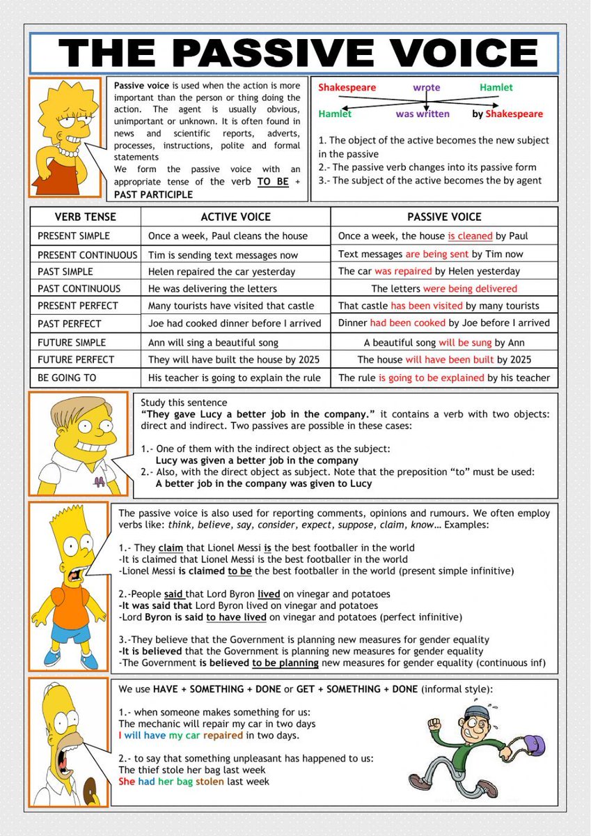 English Grammar. tweet media