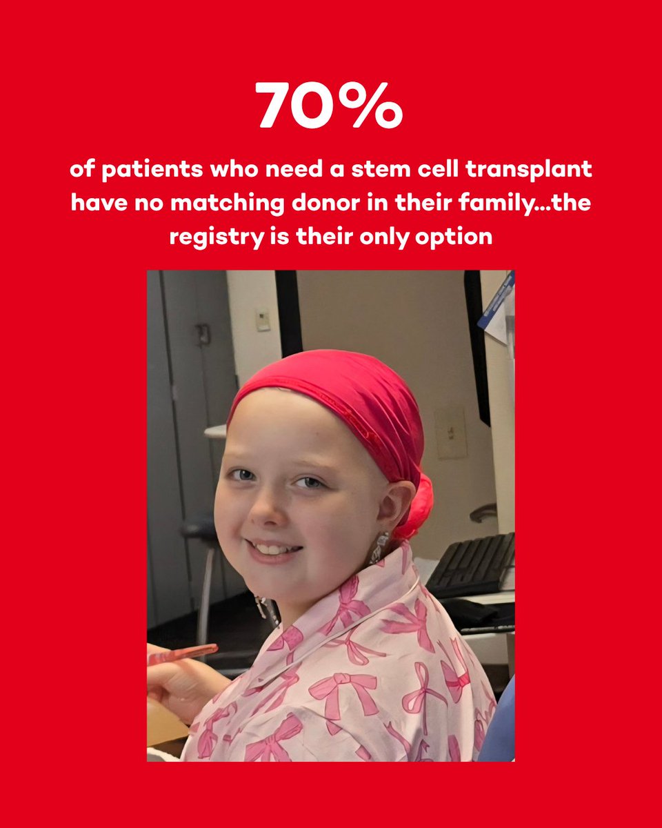 DKMS_us's tweet photo. Today is World Blood Cancer Day. 🩸 But every day is a great day to be the reason someone gets more time.

#DKMS #WorldBloodCancerDay https://t.co/CnGZfW0lrb