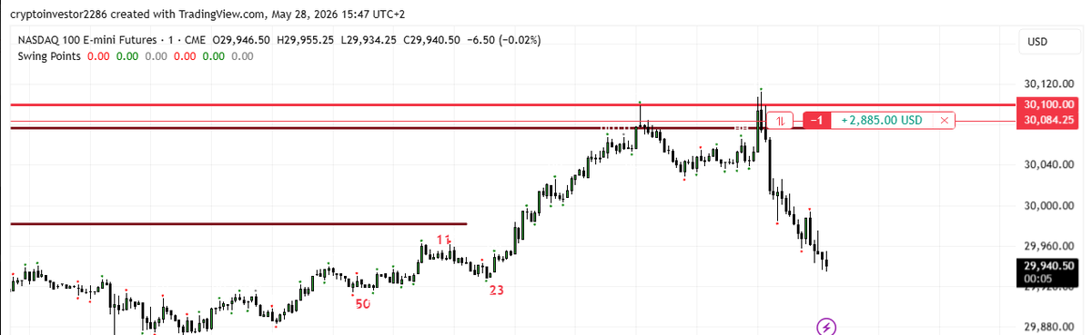 AKA_Shan's tweet photo. #timetraders - We could trade every swing or hold the full algo. Solution for your trading problem is here: https://t.co/6J4YAvJYHW 

What are you waiting for? All trades called out with algo path logic! https://t.co/AnPVJT5Ptn