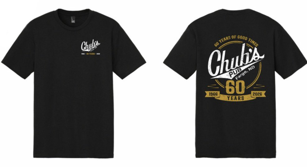 chubspub's tweet photo. https://t.co/GwUwVmpbx8