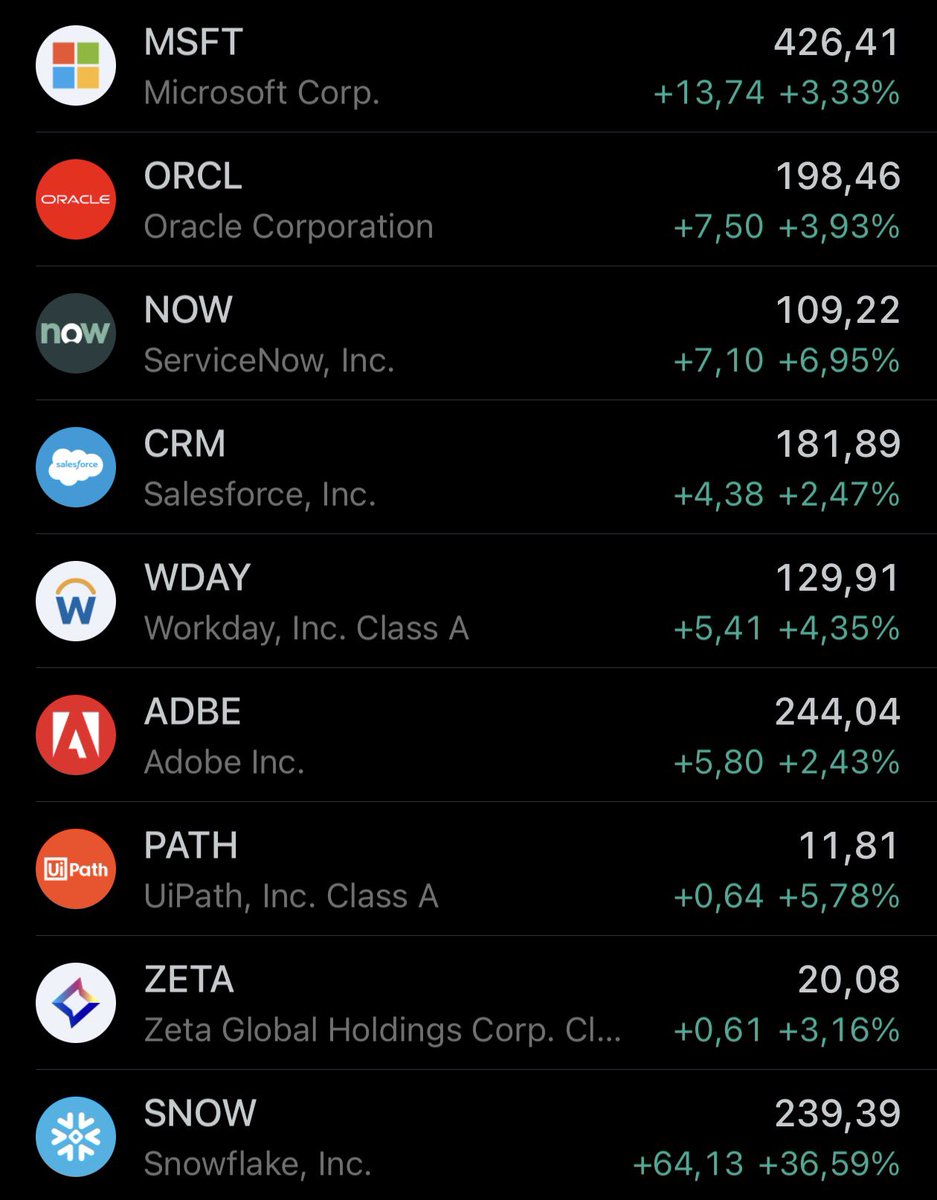 Market Watcher tweet media