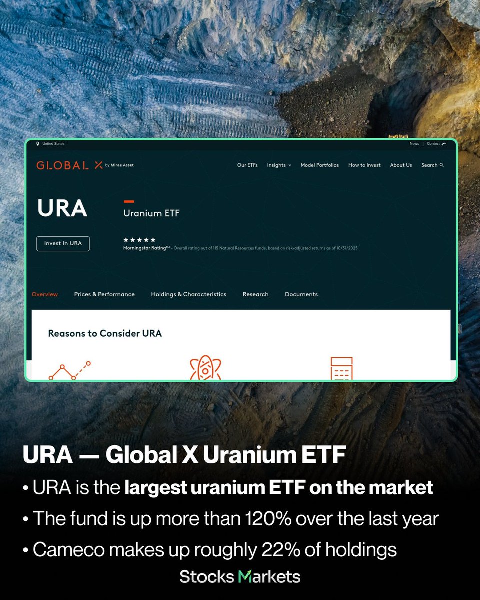 StocksMarkets_ tweet picture