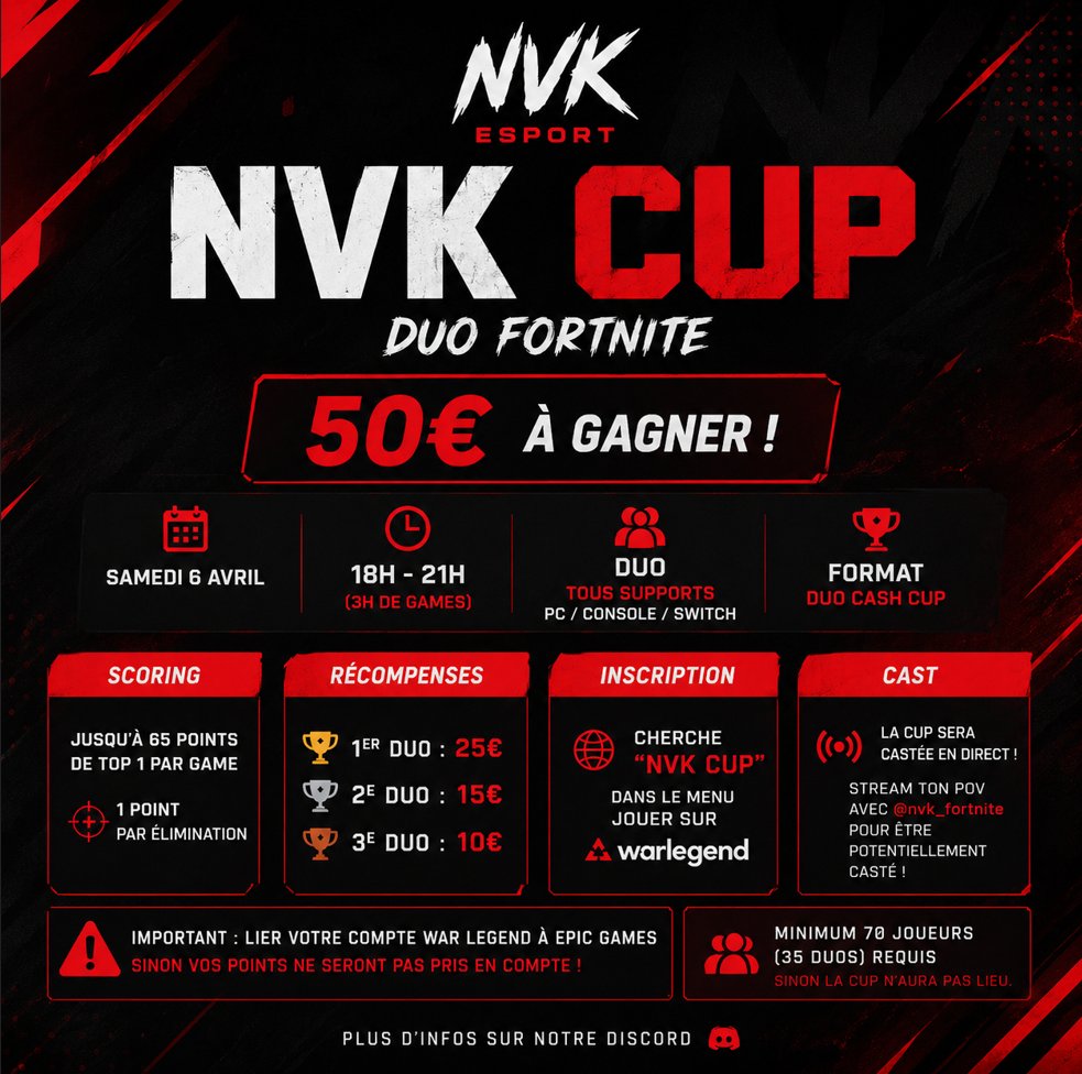 NvkEsport's tweet photo. 🏆 NVK CUP — DUO FORTNITE 🏆

💰 50€ à gagner
📅 Samedi 6
⏰ 18h → 21h
🎮 Tous supports
🔥 Format Duo Cash Cup
Cherche “NVK Cup” dans le menu Jouer sur War Legend 👀
⚠️ 70 joueurs minimum requis !
@nvk_fortnite
#Fortnite #FNCS #FortniteCompetitive https://t.co/B8hhoeE5K2