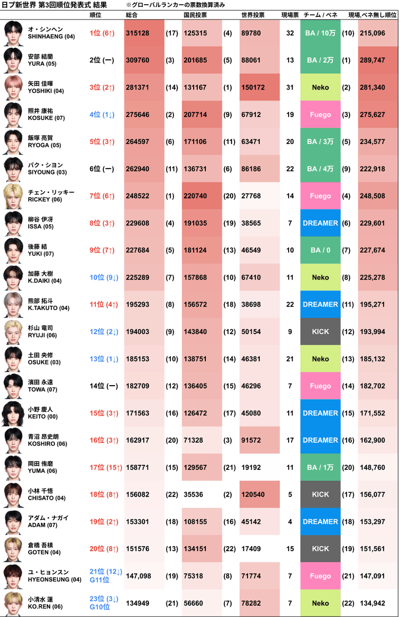 さばかん tweet media