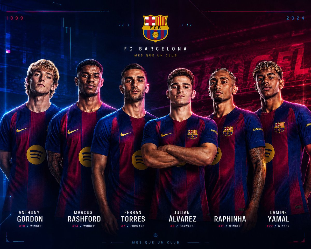 Futbolero ⚽️ 1899 tweet media