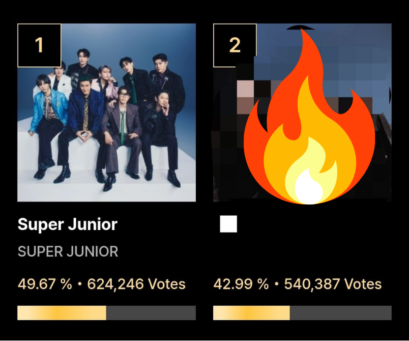 Suju_Union's tweet photo. 🔥 LAST HOUR: ALL IN 🔥

🫵 Drop your votes NOW! Show them to whom this trophy really belongs! Let's take this home!
👊 ELF, let's demonstrate who we are! Voting monsters, GO! LET'S WIN THIS! ALL OR NOTHING!

🔗 https://t.co/CeG9vfUg4H

#SUPERJUNIOR 
#15thSMAtrophy4SUJU