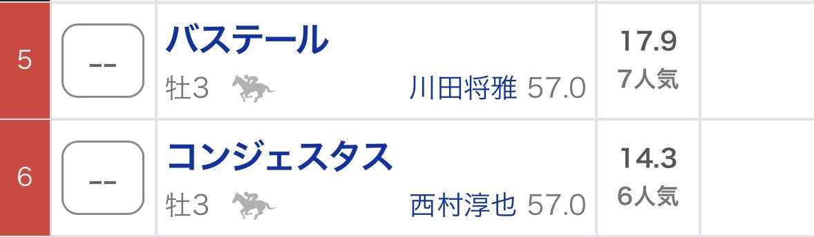 keiba_tsumo's tweet photo. 川田と西村仲良すぎやろ。
JRAさんやってますよね？

西村クイーンズウォーク3着
川田カムニャック2着

西村ギャラボーグ2着
川田アイニードユー4着

川田バステール　何着？？？
西村コンジェスタス　何着？？？

ダービーで
川田が先着すると思う人は→いいね
西村が先着すると思う人は→リポスト https://t.co/k5CNp42tF7