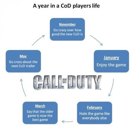 Gaming Nostalgia tweet media