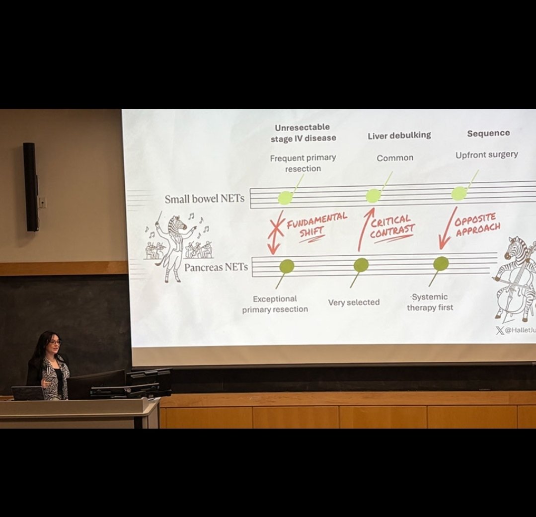 DrGeorgeSalti's tweet photo. Outstanding grand rounds lecture by @halletjulie yesterday at UIC. A unique slide presentation as well. @AEjaz85 https://t.co/gdYy8AAPh6
