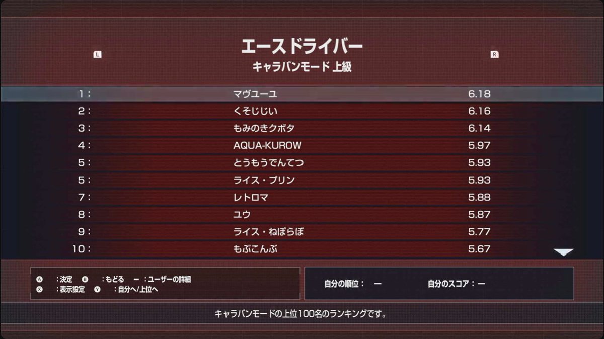 k_two's tweet photo. アケアカ「エースドライバー」
初級1位、中級2位、上級3位でなんとかギリギリMVP頂けました。

ステアリングコントローラーを借りてムキになってやった甲斐がありました。しのださんありがとう。

ビクトリーラップも期待しております。 https://t.co/HZLNhnqADz