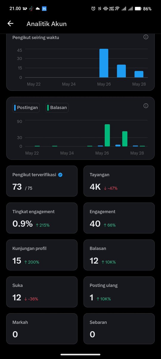 dawenls_ tweet media
