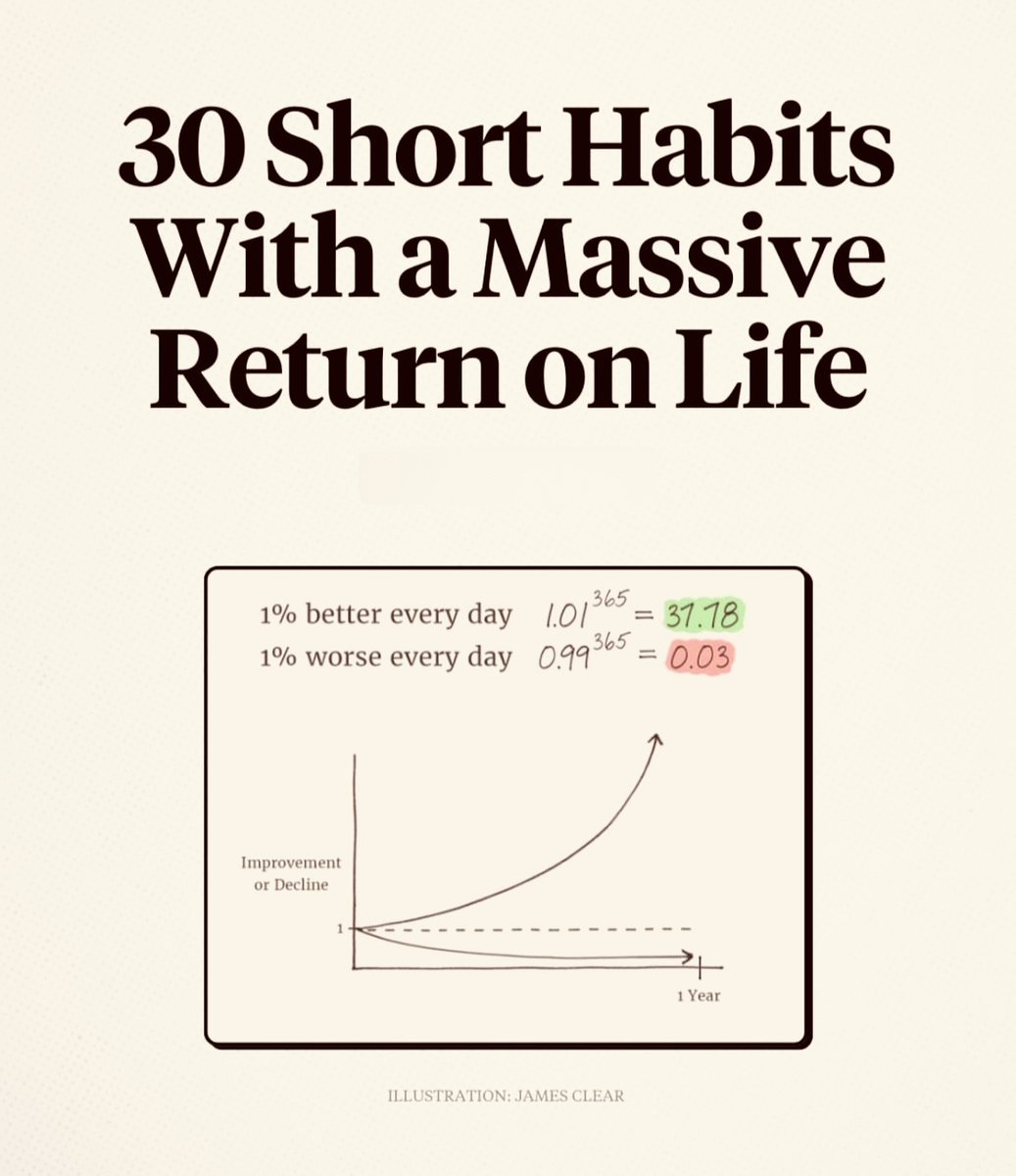 mrgroowth's tweet photo. Most people try to change everything at once.

That’s why nothing sticks.

Here are 30 short habits with a massive return on life: https://t.co/K7hYk13CyV