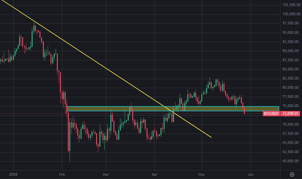 Kapten Crypto 707 tweet media