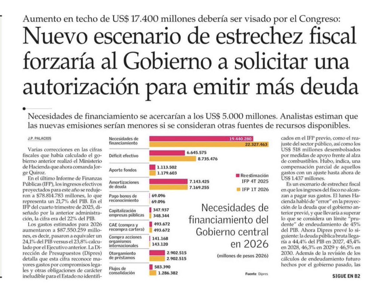 Rojo Edwards Senador RM tweet media