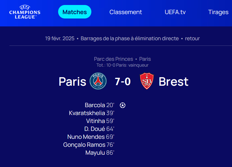 fab_fay's tweet photo. @lateamdu59 @Hoolsrijselbel3 @LoscFansOnline Le record est déjà battu 😅 https://t.co/We1bBk4hrj