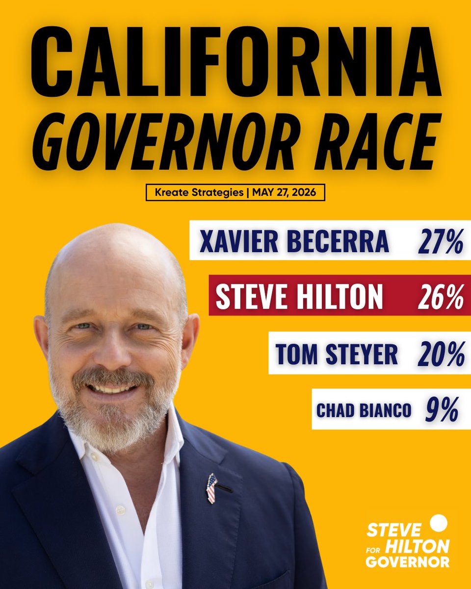 Steve Hilton tweet media