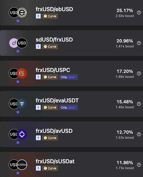 BaltoAlt's tweet photo. Stablecoin summer continues to pump with frxUSD!  ☀️

Best stable yields with frxUSD (@fraxfinance ) pairs.       

🧑‍🌾  Being the lazy farmer that I am, I want the best risk-adjusted yields in defi, and, I can get them all using the best Peg Keeper in the game, frxUSD by 
@fraxfinance

ebUSD (@ebisu_finance)  and sdUSD (@dTRINITY_DeFi)  taking the top spots this week with 25% and 21% APYrespectively. Wow.  🤯

 There are quite a few pools paying over 10% APY this epoch. 

Happy farming anons.