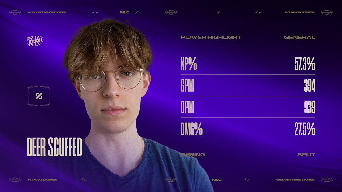 NLC - Northern League of Legends Championship tweet media