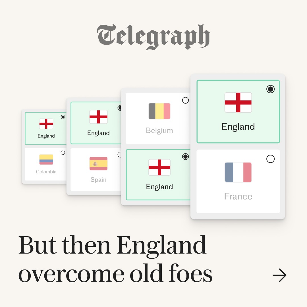 Telegraph's tweet photo. Call the group stages, then pick your knockout round winners as you see who England could encounter on their path to glory.