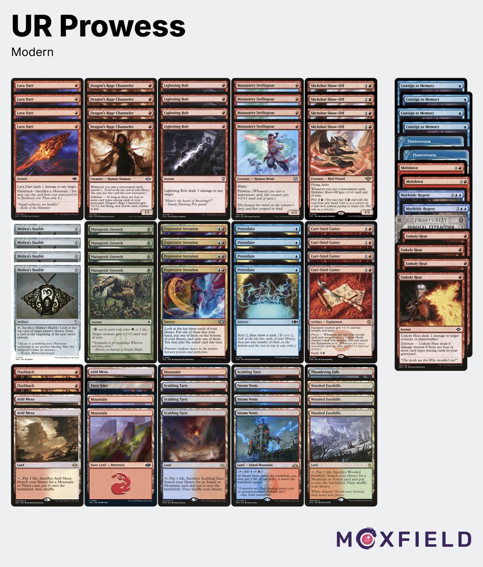 ArchaeusDota's tweet photo. Izzet Prowess is of the most rewarding and flexible Modern decks right now, I think this is basically the evolution of UR Murktide from back in the day.

Lots of decisions and ways to play, deck is great for people trying to improve MTG fundamentals.

@HandshakeMTG @moxfieldmtg https://t.co/uWSwW4CjwL