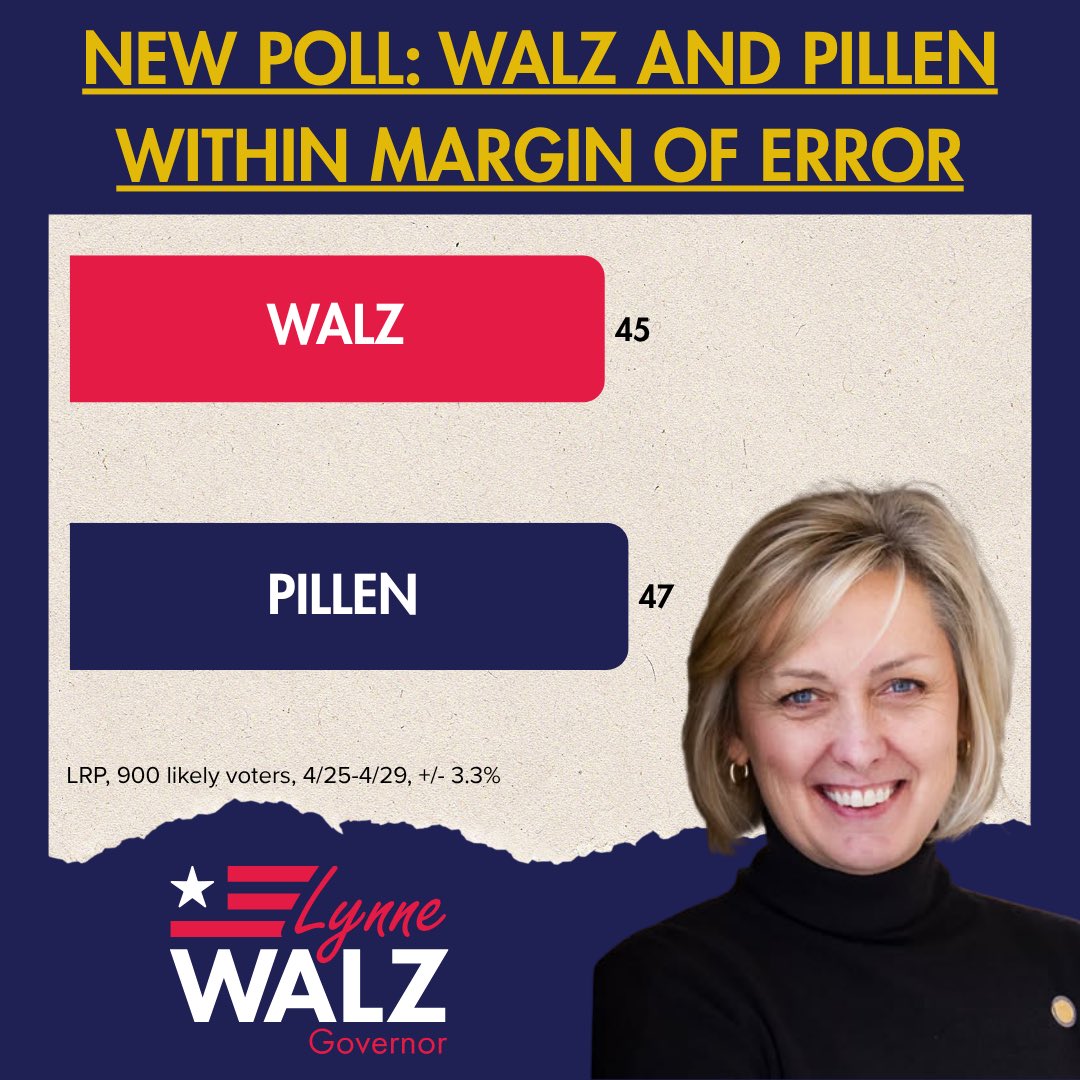 lynnewalz's tweet photo. 🚨BREAKING🚨 A new poll shows us within the margin of error of Gov. Jim Pillen! We’re once again proving what we already know - we can win this race. https://t.co/S4kqN31HNH