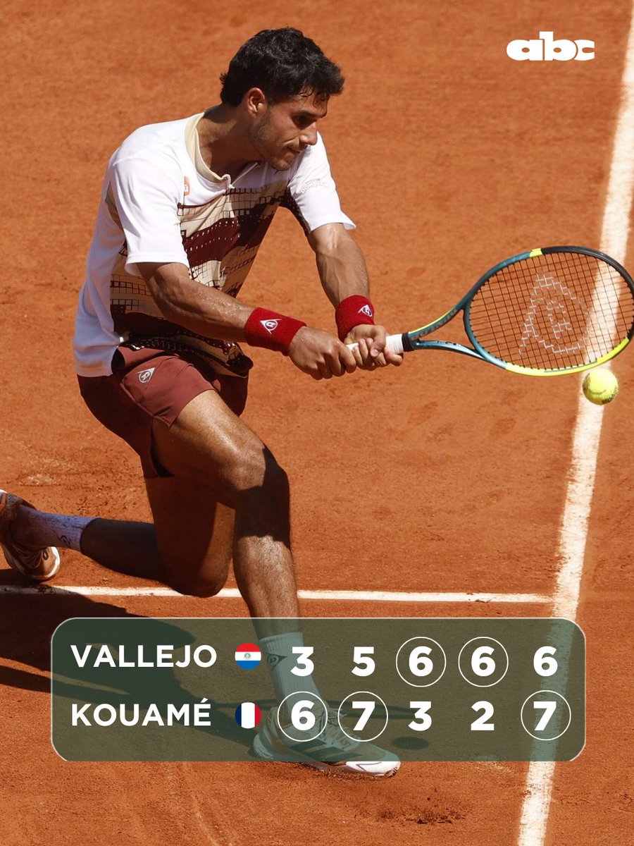ABCDeportes's tweet photo. NO PUDO SER 🎾😐

🔶Dani Vallejo cayó en cinco sets y en casi cinco horas de partido ante el francés Moïse Kouame por la segunda ronda de #RolandGarros.

🔶El maratónico partido finalizó con el marcador de 6/3, 7/5, 3/6, 2/6 y (10) 7/6 (8) en el Abierto de Paris.

📲 https://t.co/jhaHPOhhgv
