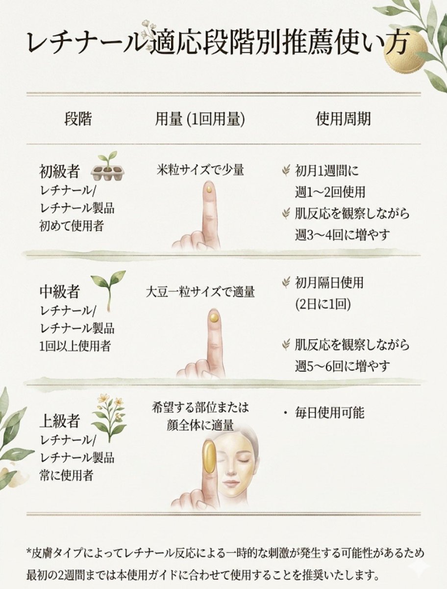 rinateen_max's tweet photo. みんなレチナールクリーム何と使う？🥰💗
本格的にシミケアも始めたんだけど一緒に美白ケアもしちゃおう！
celimaxレチナールブースタークリームのターンオーバーケア＆ポアブライトニングクリームのメラニンケア成分が、くすみや毛穴・シミ印象へWアプローチ。
#PR
#celimax 

@celimax_japan https://t.co/qJ6xS8XcsI